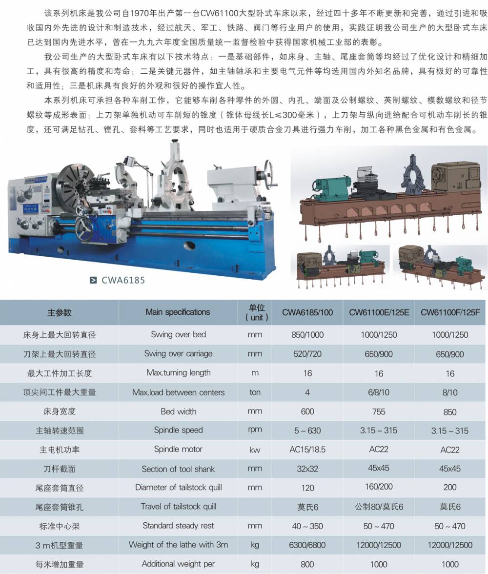 星火机床普通车床cwa61851500导轨宽度600整体落地床身