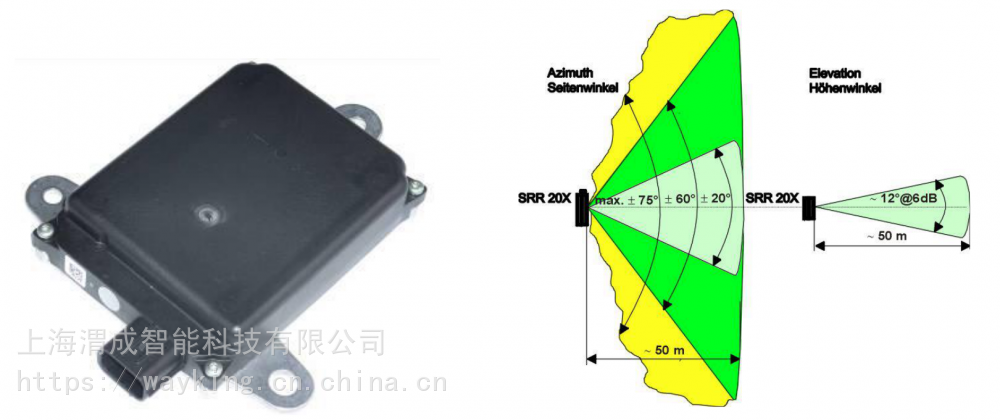 智能化路侧基础设施24ghz毫米波雷达交叉口范围内交通要素全感知