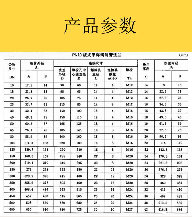 法兰片价格和型号图片