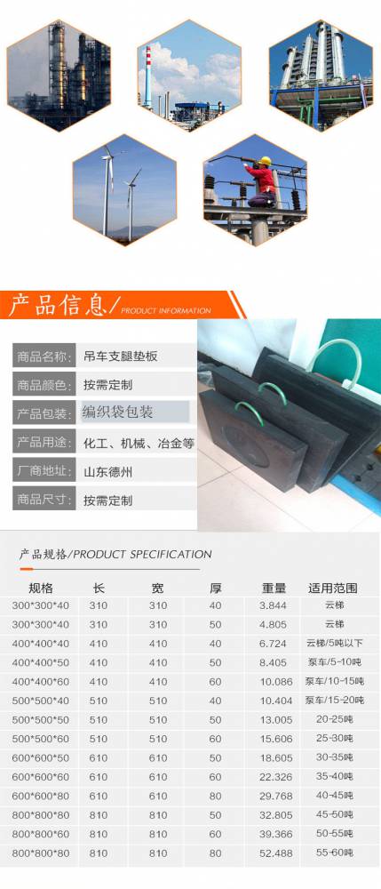 生产吊车支腿垫板泵车腿脚垫起重机枕木分子量聚乙烯板材德州庆泽橡塑