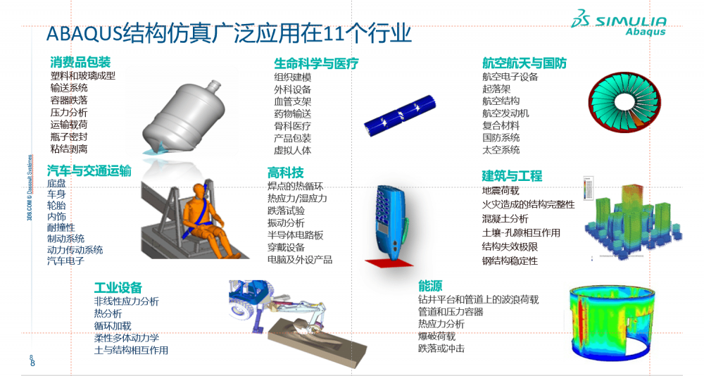 湖北abaqus经销商-代理商硕迪科技-授权经销商