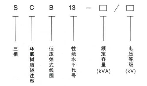 北京干式变压器