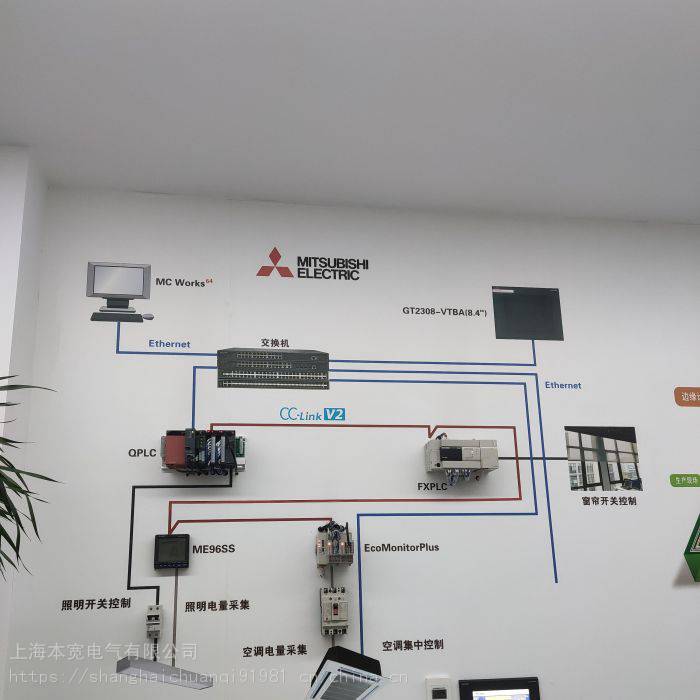 dinkle町洋5ESDSRM-XXP绿色5.00 mm, 300V, 10A插拔式接线端子插头