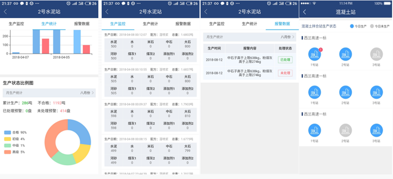 手机app数据展示提供丰富美观的报表及图形分析;水泥拌合站生产质量