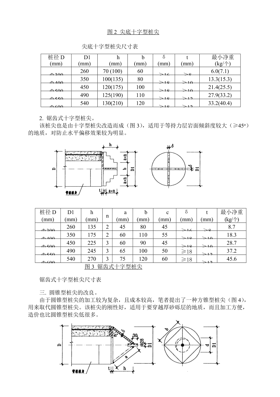 各種鋼樁尖錐型十字型開口型樁尖材料採用q235鋼尺寸400500600可定製