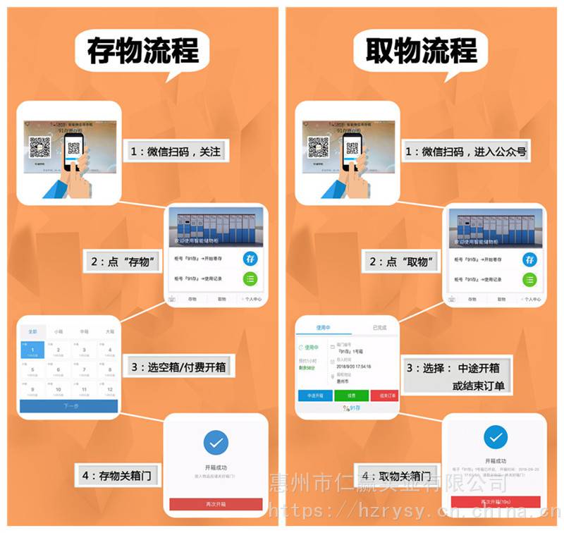 智能快递柜流程图片