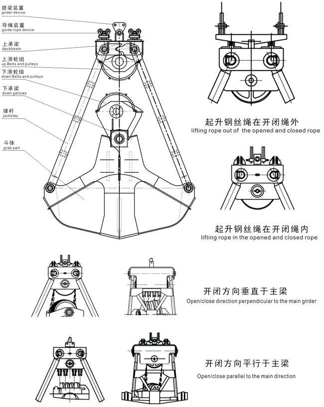 u127型5立方四绳抓斗定做抓煤抓斗