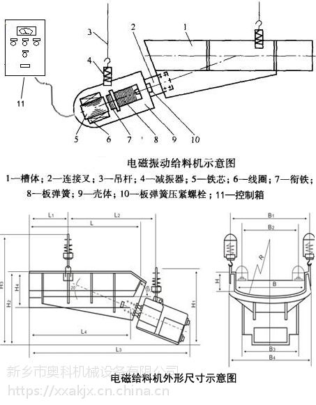 新鄉奧科電磁振動給料機用於化工建設輸送的喂料機料倉上料送料機喂料