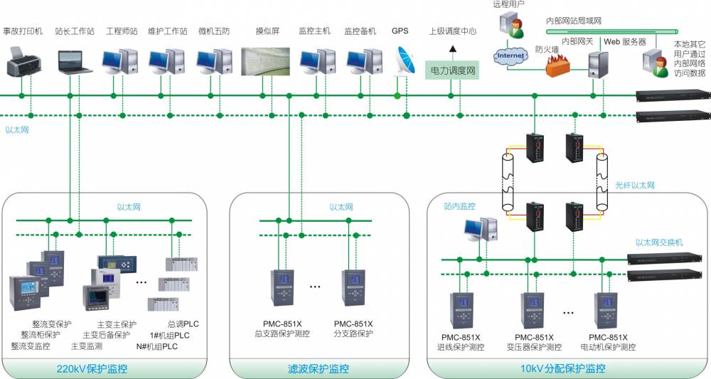 在锂电池智能设备领域研发和技术优势突出