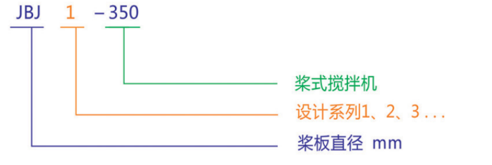 加药桶搅拌器JBJ桨式搅拌机 混合液絮凝立式搅拌机