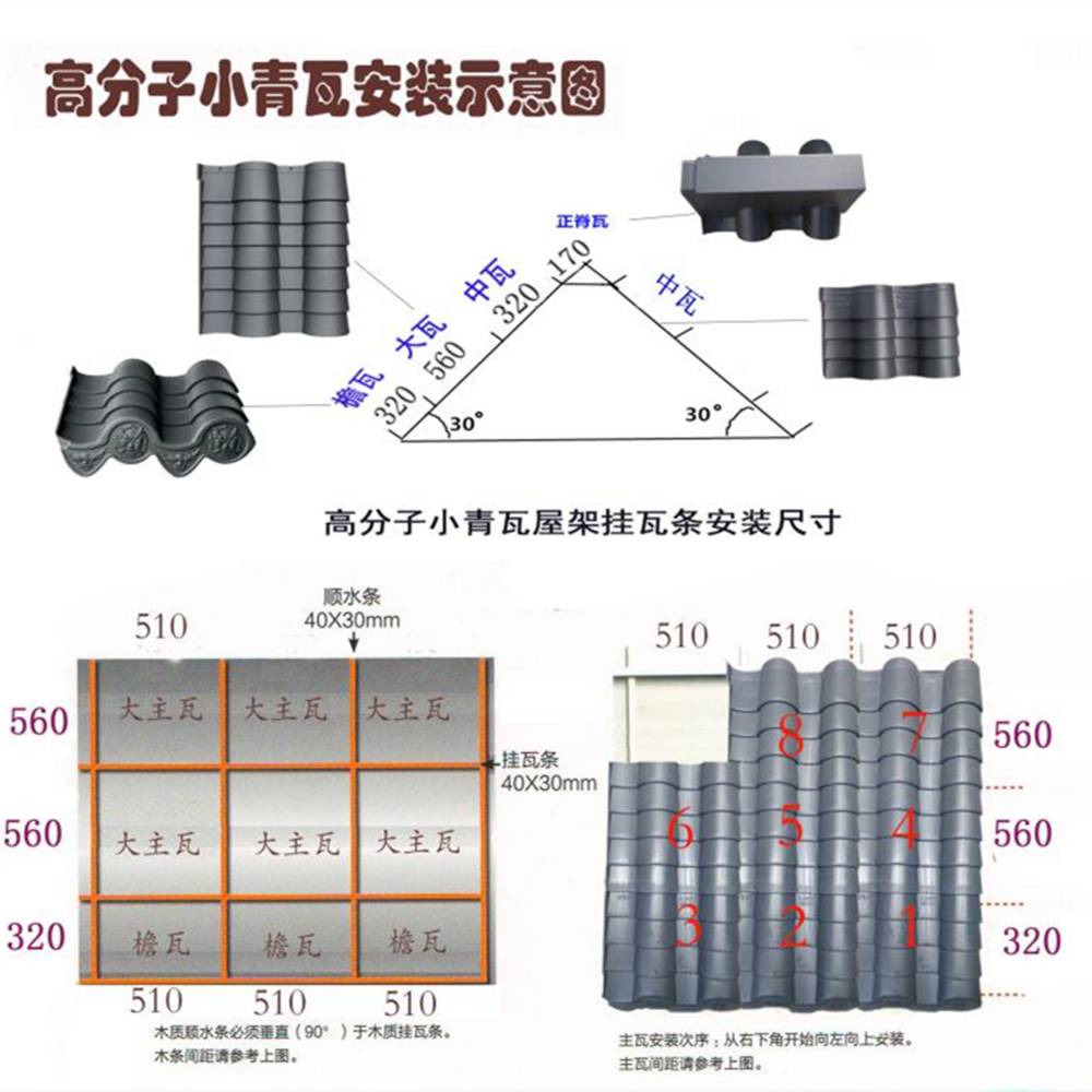 【建筑小青瓦 古建小青瓦规格型号 亿仟居 小青瓦***】价格_厂家 - 中
