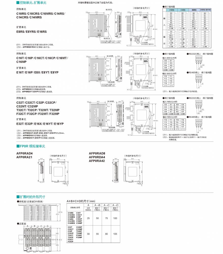 松下plcafp0rc32tc16tfp0rc32tc32ctfp0rc16ctc1