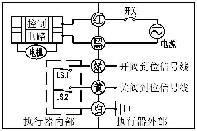 阀两通黄铜电动阀门 电动球阀24v常闭汽车淋水器用40电动开关快价格