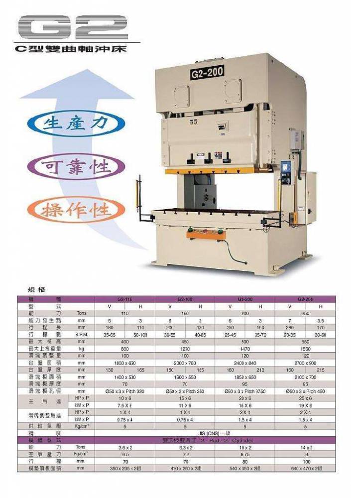 台湾金丰冲床金丰400吨冲床闭式双点双轴多连杆h型slx系列400吨