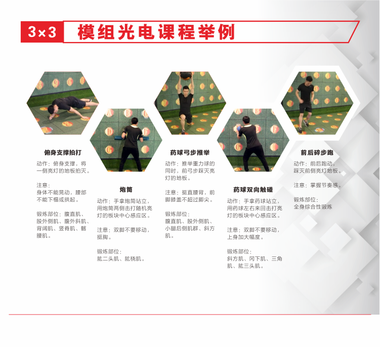 出租车、网约车平台MK体育的安全培训专家