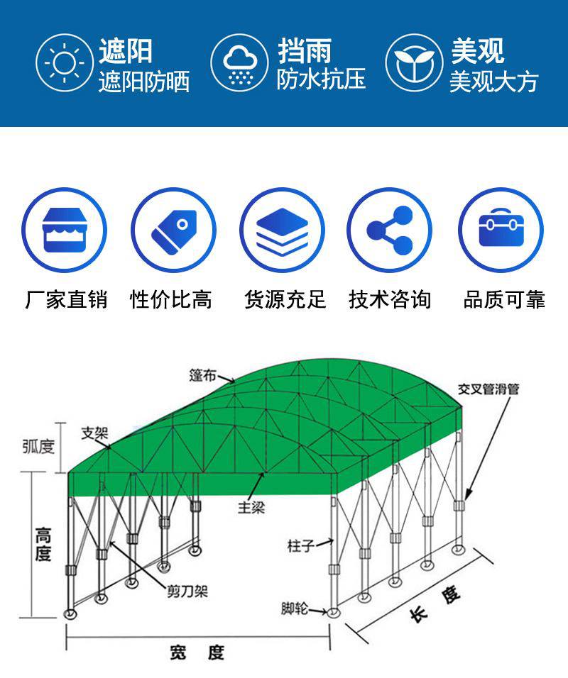 推拉篷制作图纸图片