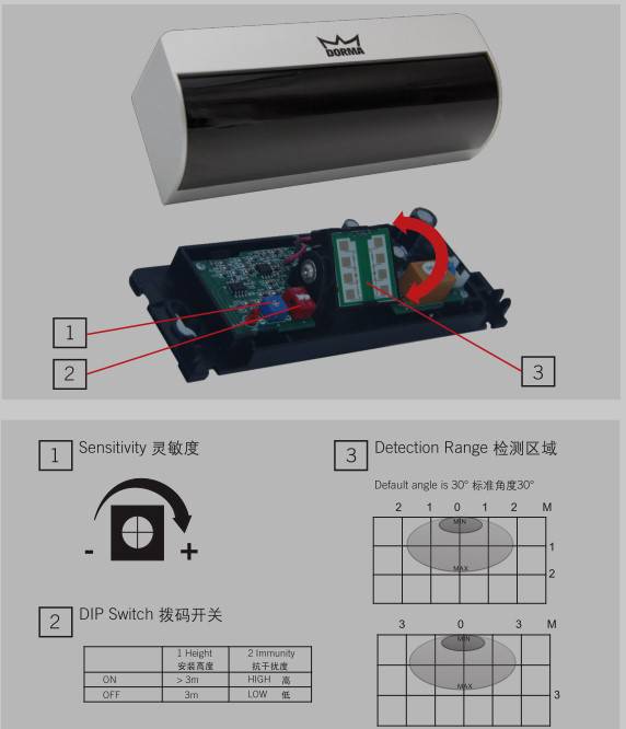 Dorma多玛ES68自动门ES200E感应门平移门销售中心