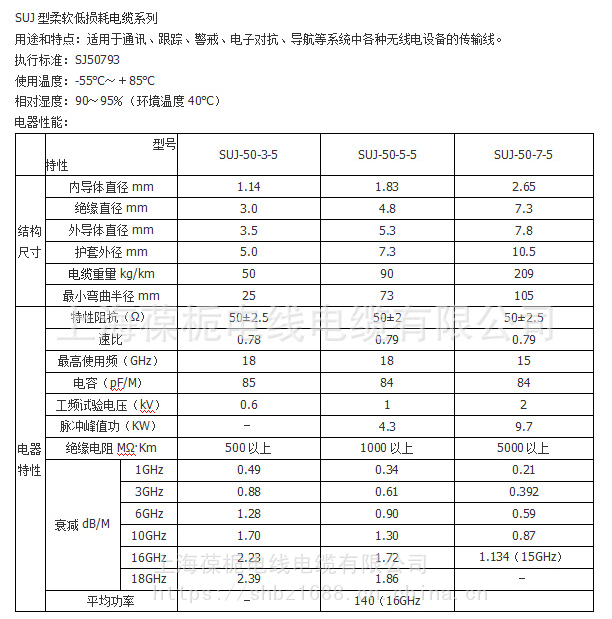 同轴电缆传输速率图片