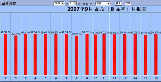 工厂erp系统_工厂系统软件有哪些_工厂系统管理软件有哪些