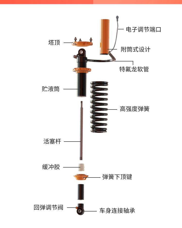 三菱帕傑羅v93減震器帕傑羅v93氮氣減震器越野改裝減震器