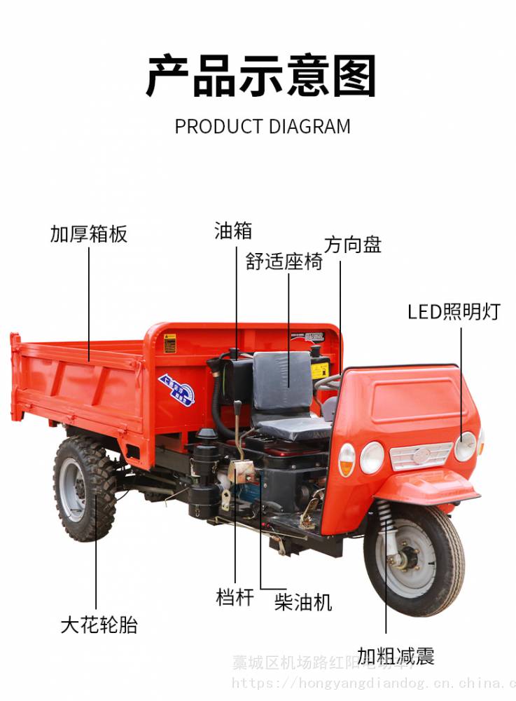 工程车农用柴油汽油三轮车自卸翻斗车五征时风全新载重王工地用四不像