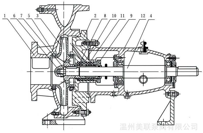 is8050315a單級單吸離心泵臥式單級清水泵臥式離心泵