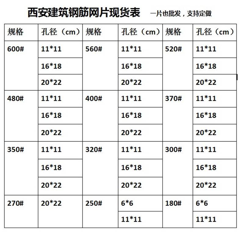 西安d6钢筋焊接网片 秦德钢丝网片护坡钢筋网片