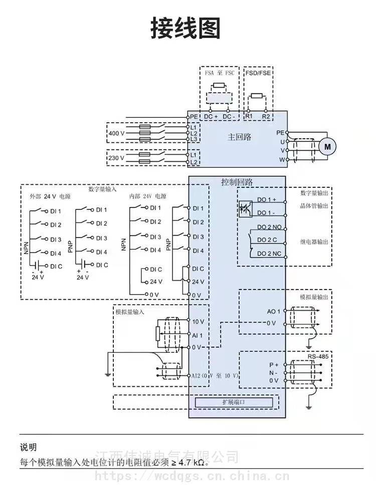 西门子v20变频器380480vc3滤波器6sl32105be230cv0