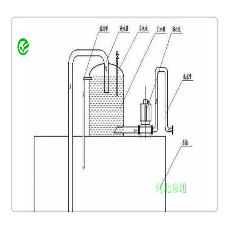 水泵引水装置安装图解图片