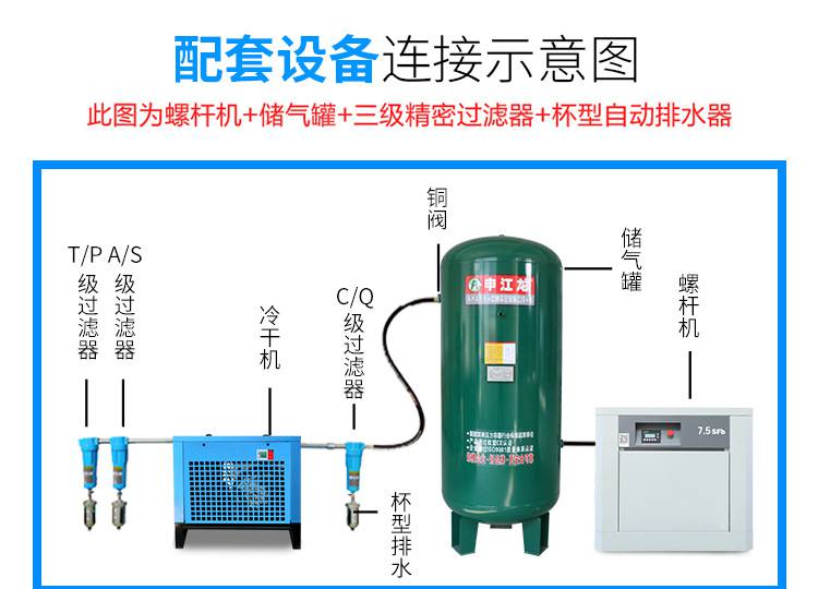 螺杆空压机成套安装图图片