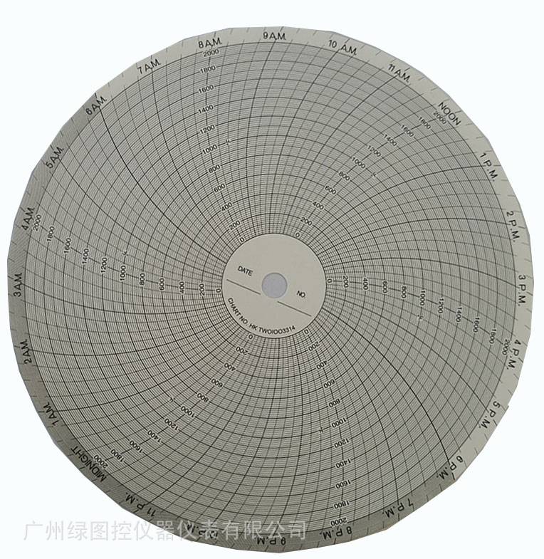 供应Chessell欧陆392记录仪圆盘记录纸HKTW0100S314现货详情
