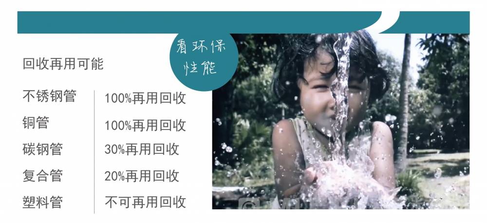 304不锈钢薄壁水管 食品工程不锈钢水管 酒店工程水管