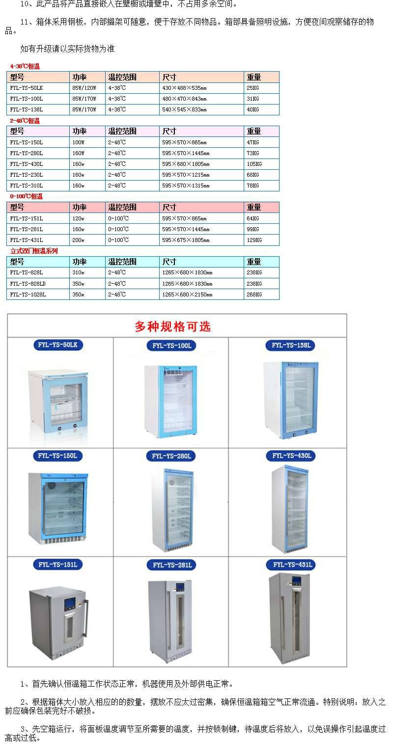 151L手术室恒温箱