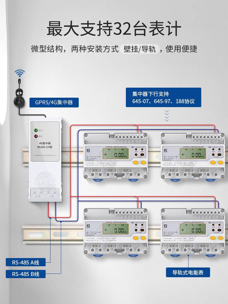 低压集中器接线图图片