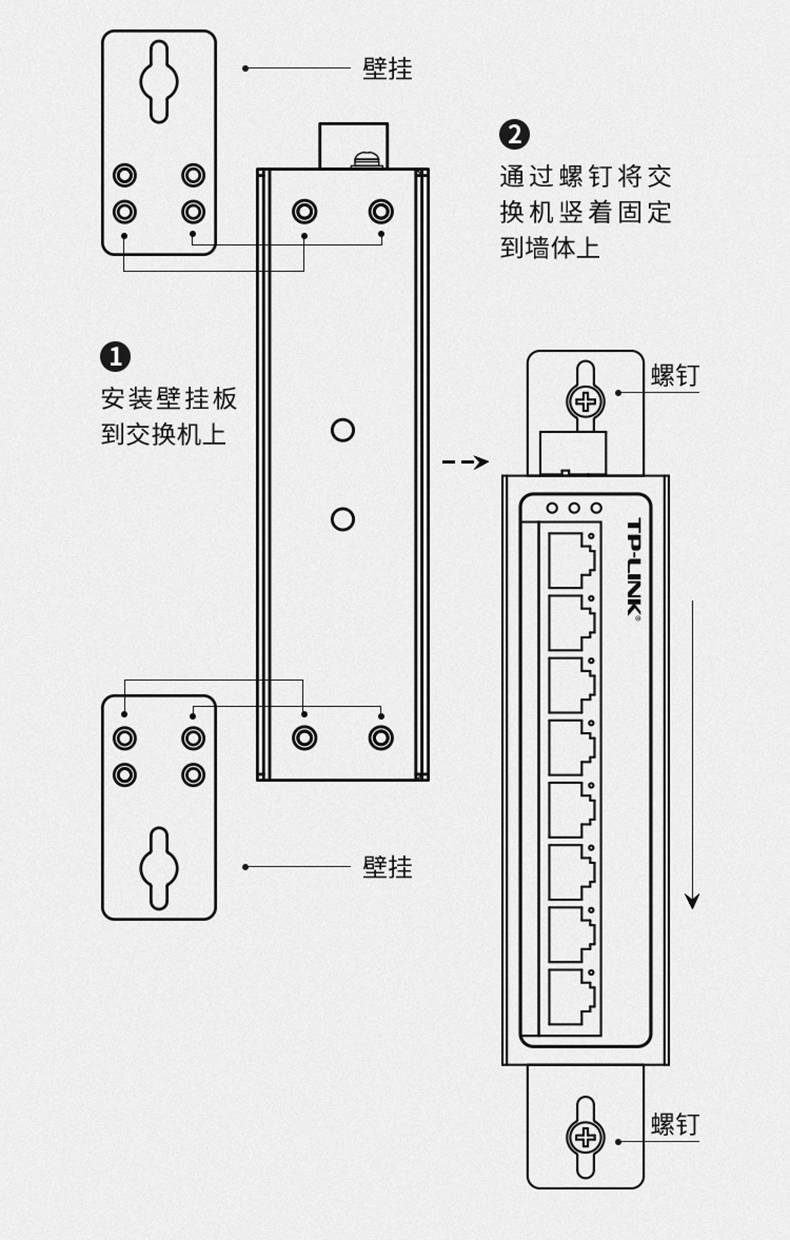 交换机槽口图解图片