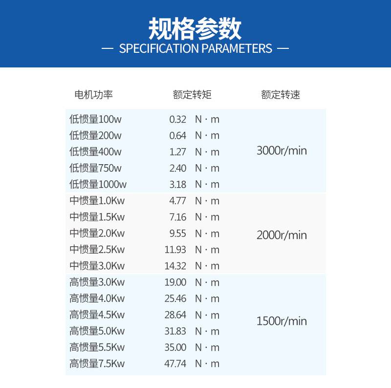 奥通伺服电缸伺服电动缸直线运动高刚性大推力电动推杆
