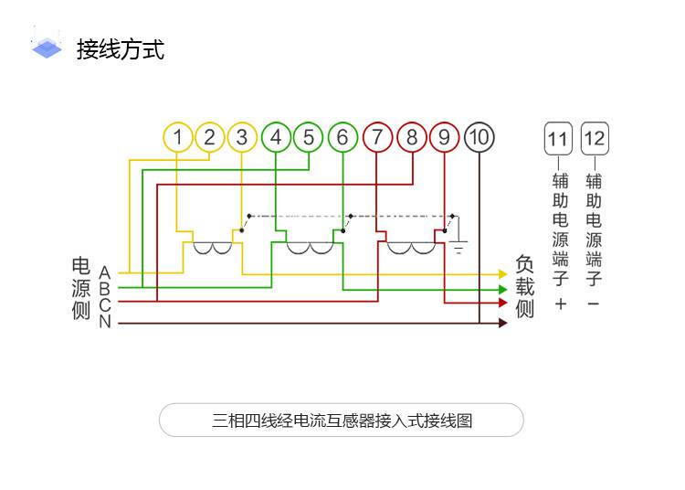 长沙威胜dtz341三相四线智能电表配远程抄表监测系统