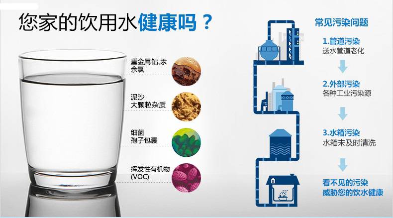 304不锈钢薄壁水管 食品工程不锈钢水管 酒店工程水管