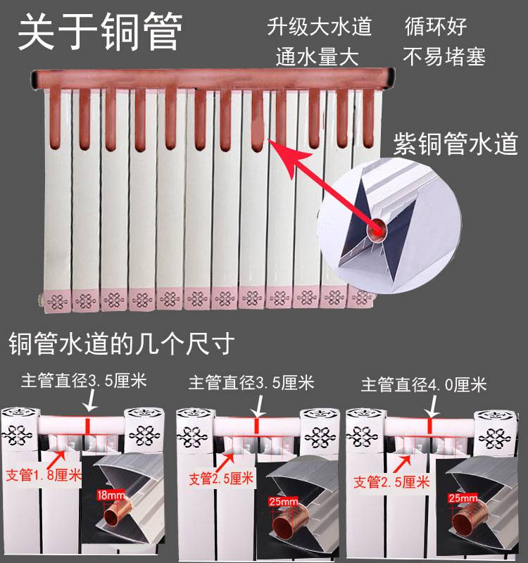 自采暖TLZY14-6邯郸铜铝复合暖气片优缺点图