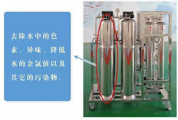 4,軟化過濾器5,高壓泵6,反滲透膜系統7,流量計8,壓力錶9,電控部分