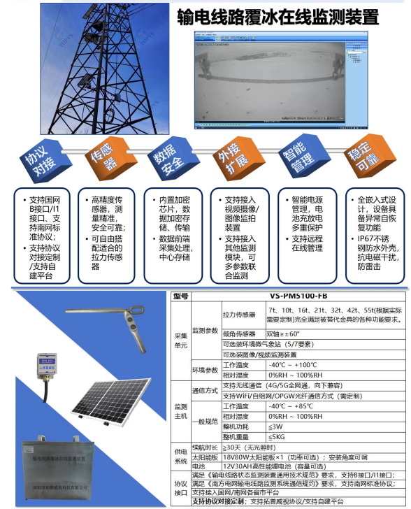 可视化覆冰在线监测预警系统拉力倾角视频一体化设计预警监测