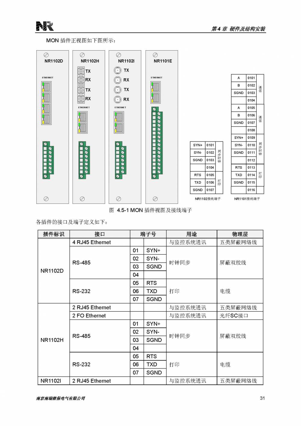 ԭPCS-978A-GѹױװPSL622U