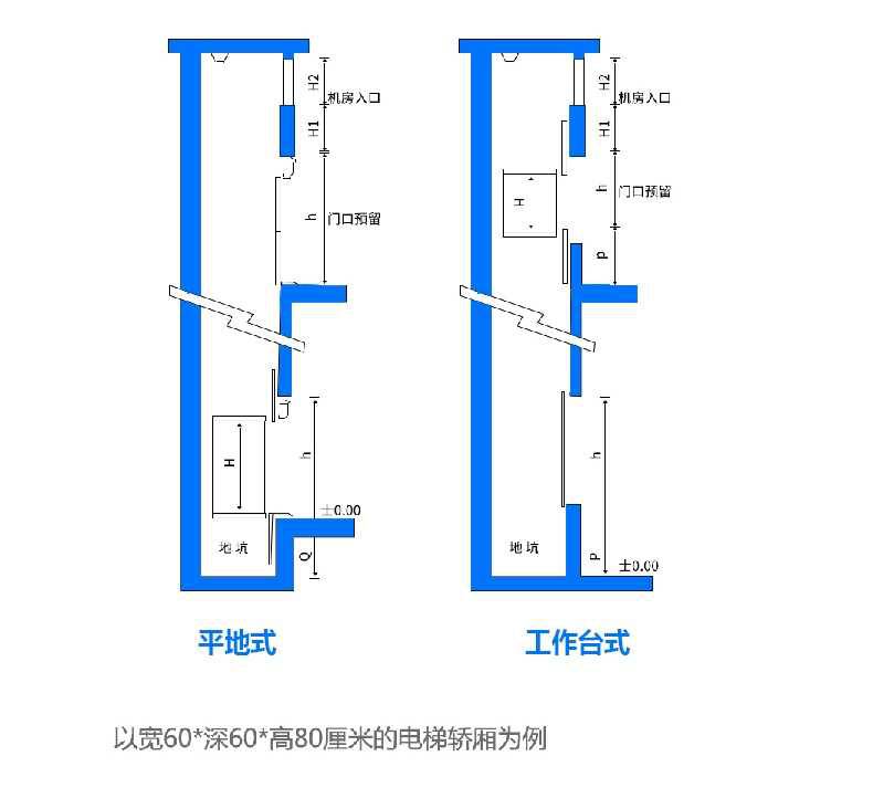 厂家订制各种规格传菜电梯曳引式窗口传菜升降机餐梯食梯杂物电梯