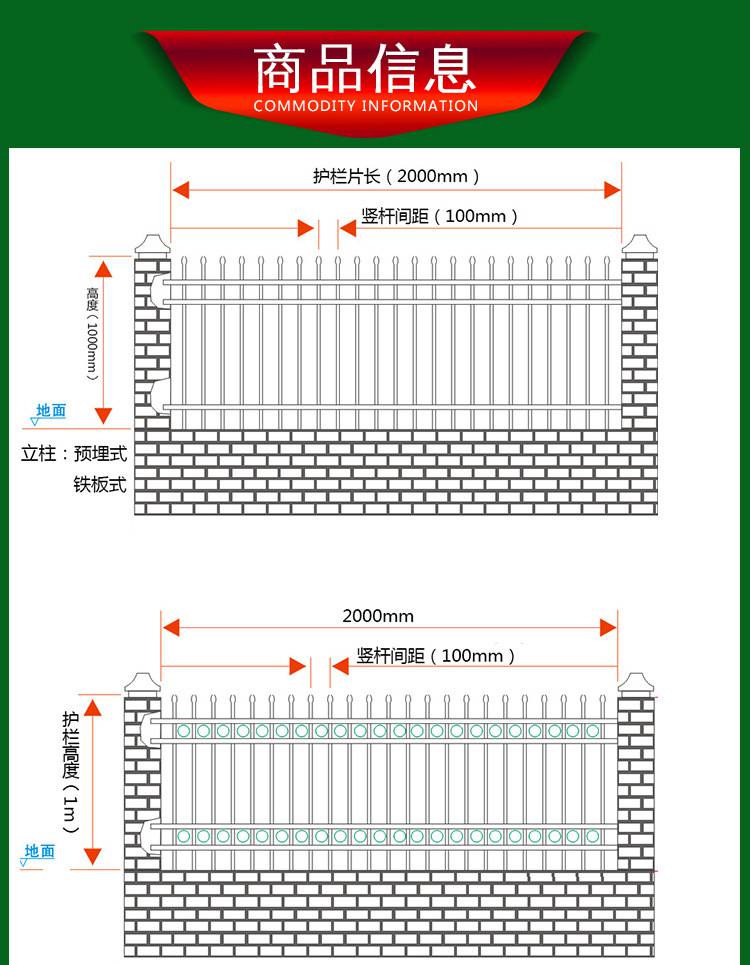 订货时告诉所需产品的规格尺寸,联系方式,要求到货时间及收货地址.