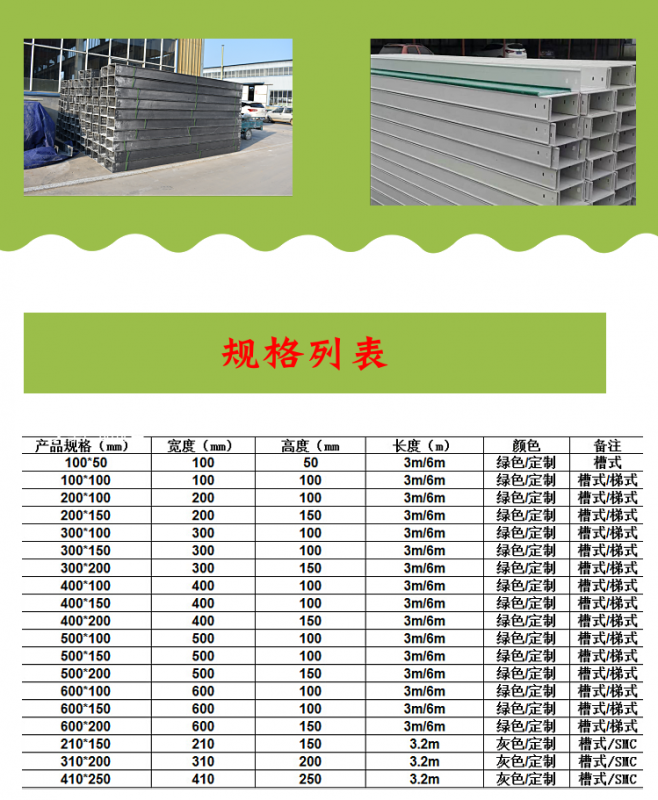 电缆桥架的尺寸选择与计算_电缆桥架型号规格及尺寸_电缆桥架规格