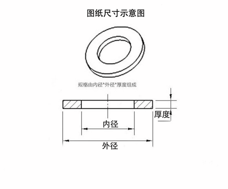 316不锈钢垫片异型u型调整插片超薄间隙片304不锈钢垫圈005mm
