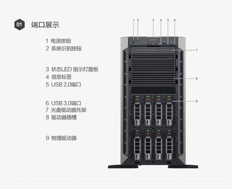 戴尔服务器告警提示关机=戴尔服务器一直显示重启画面