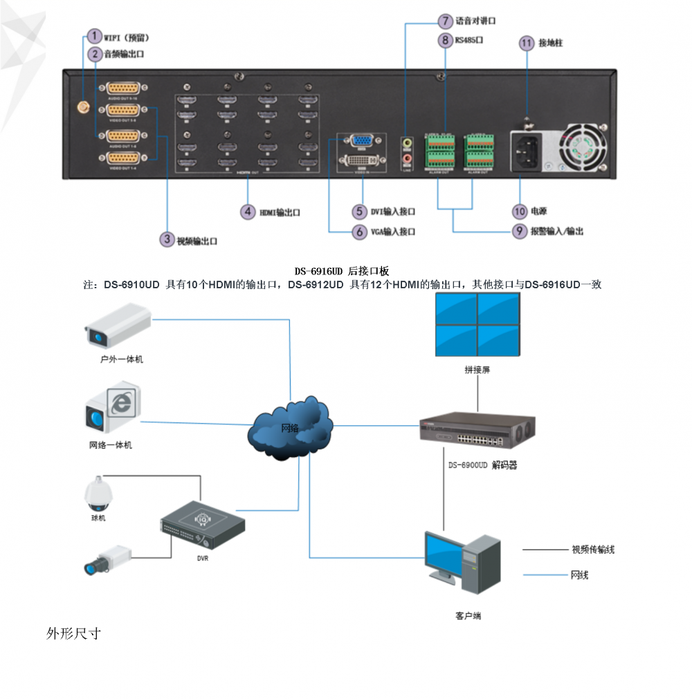 海康解码器6910ud手册图片