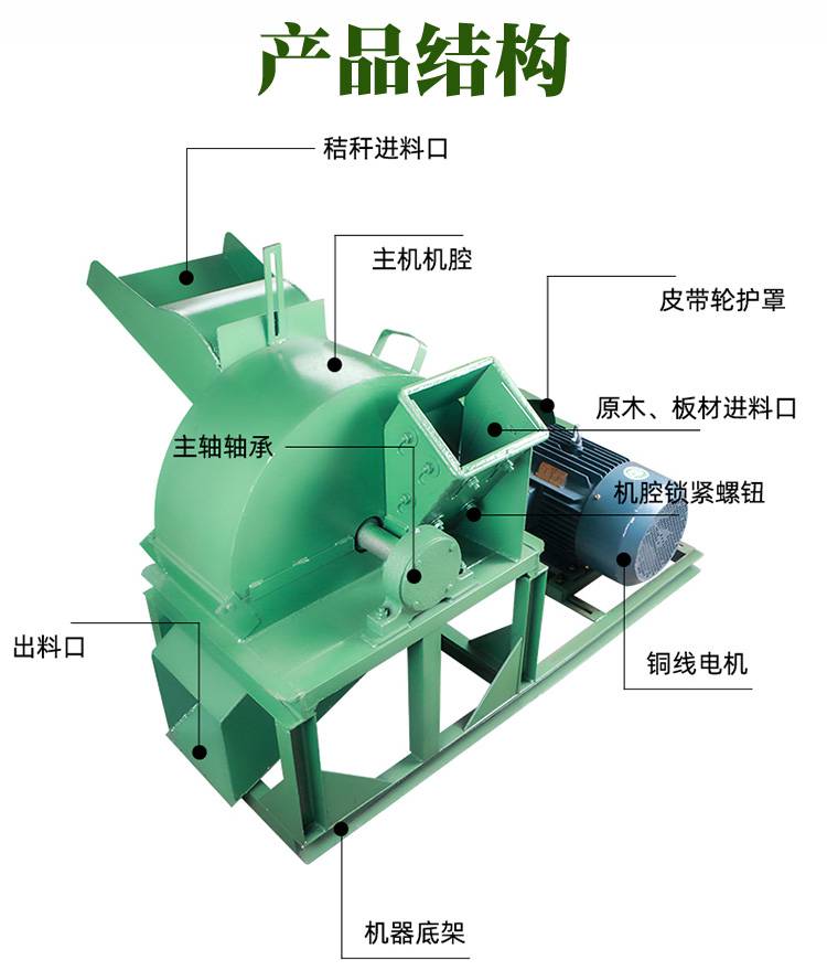 碎木机机构简图图片