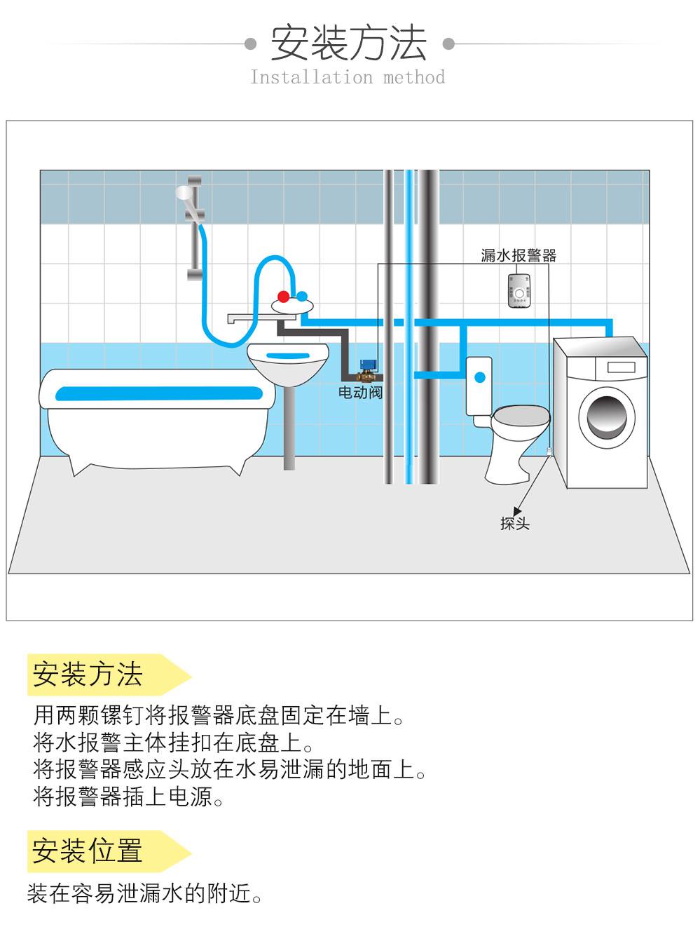 漏水97国际游戏app-检测仪的检测原理